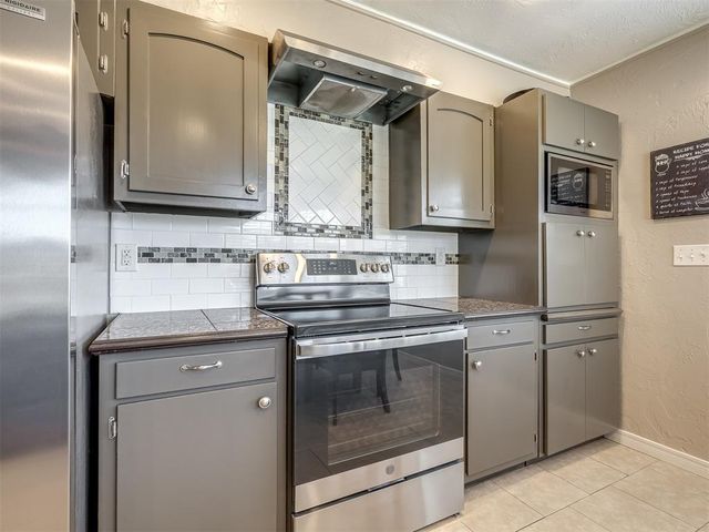 3125 NW 70th Street, Oklahoma City, OK 73116