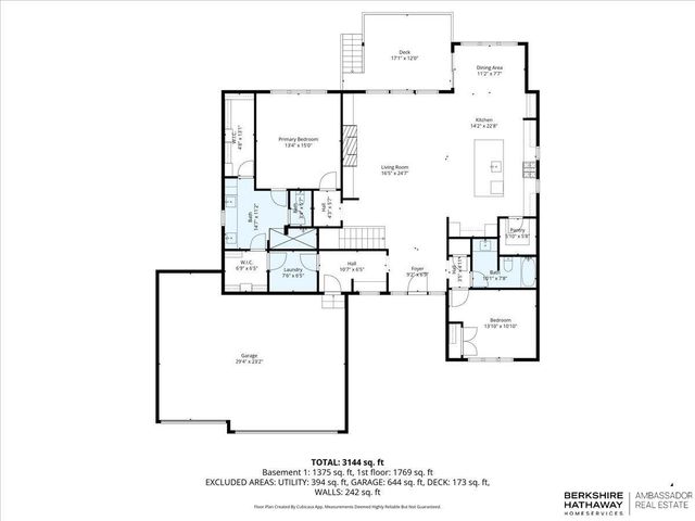 5439 Kestrel Parkway, Elkhorn, NE 68022