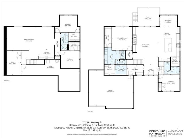 5439 Kestrel Parkway, Elkhorn, NE 68022