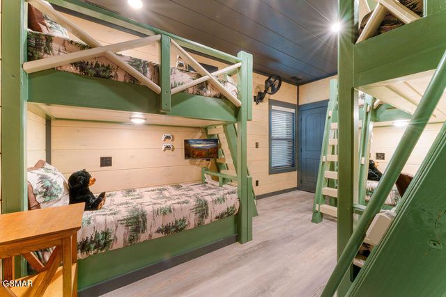 625 Summer Valley Way, Sevierville, TN 37862