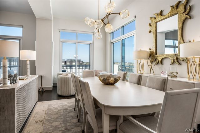 1150 8th PH8, Tuscaloosa, AL 35401