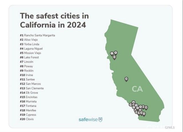 17 Ametrine, Rancho Santa Margarita, CA 92688