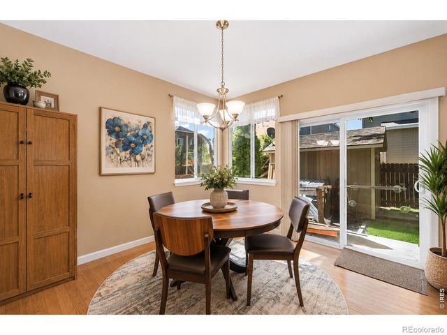 3774 Brunner Boulevard, Johnstown, CO 80534