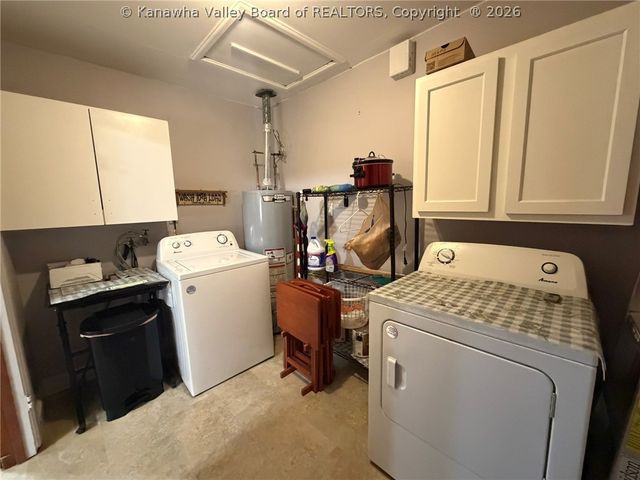 313 21st Street, Dunbar, WV 25064