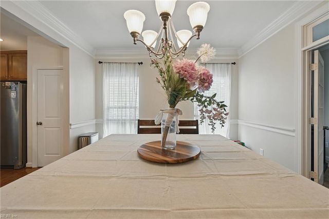 1853 Rockwood DR, Chesapeake, VA 23323