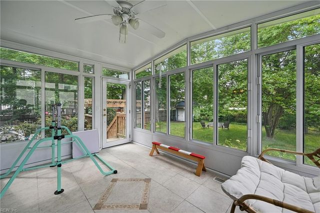 1853 Rockwood DR, Chesapeake, VA 23323