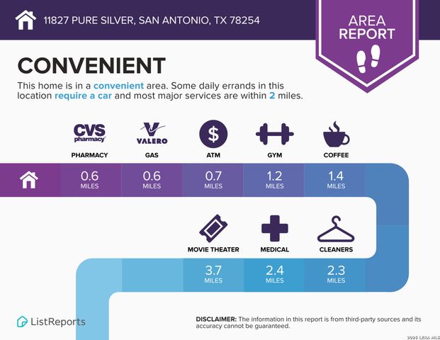 11827 PURE SILVER, San Antonio, TX 78254