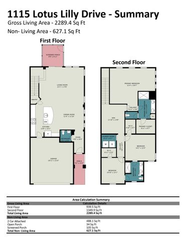 1115 Lotus Lilly Drive, Durham, NC 27713