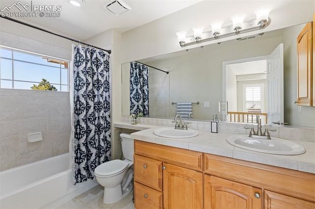 10143 Pine Glade Drive, Colorado Springs, CO 80920