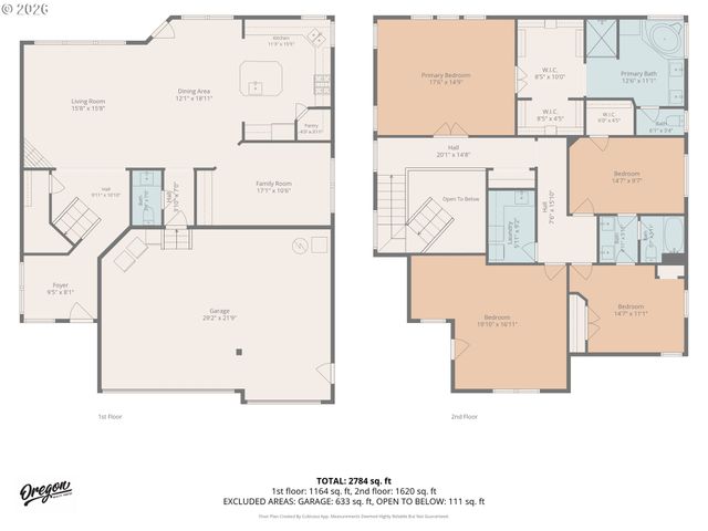 39583 WALL St, Sandy, OR 97055
