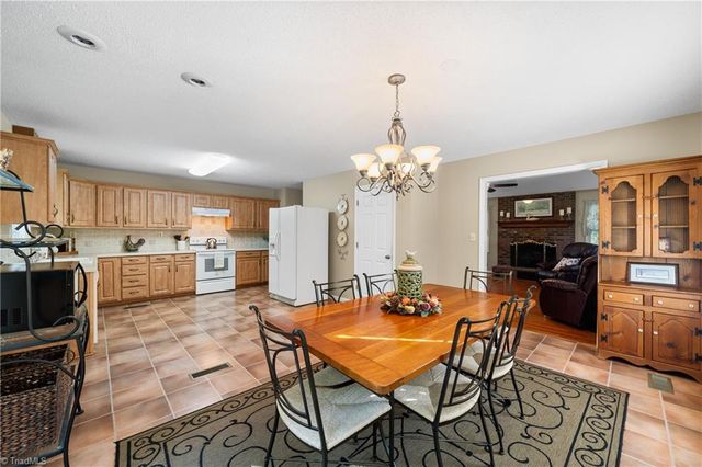 5737 Polaris Court, Pfafftown, NC 27040
