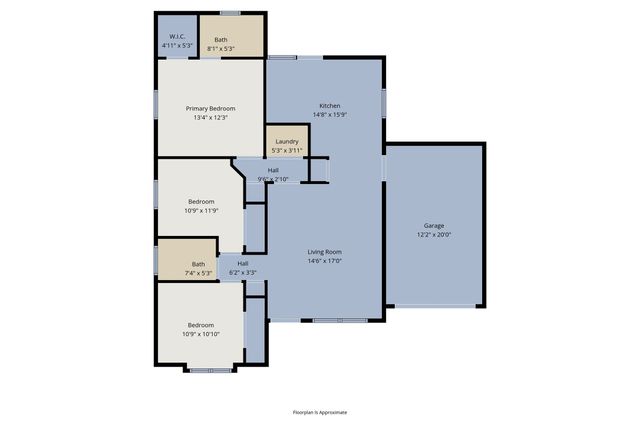 813 Jones Street, Greenville, TX 75401