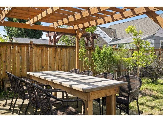 3524 Se 65TH Ave, Portland, OR 97206