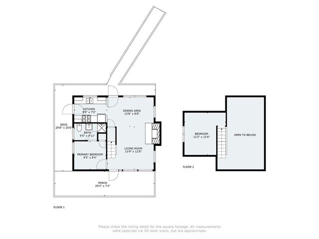 612 Rose Lane, Twin Peaks, CA 92391