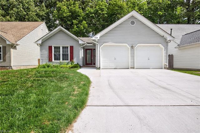 1124 Eagle WAY, Virginia Beach, VA 23456