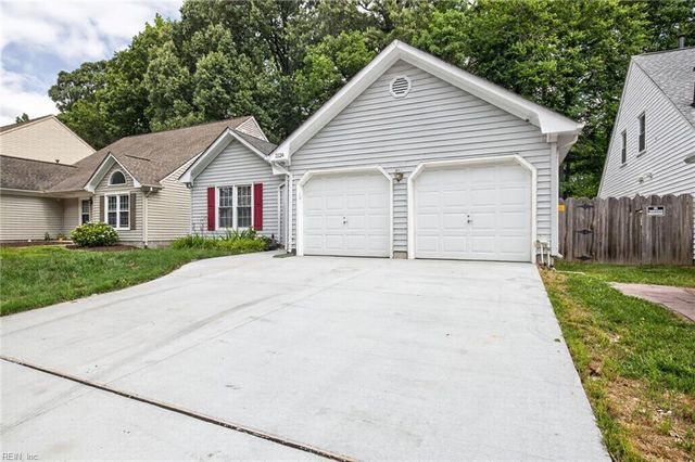 1124 Eagle WAY, Virginia Beach, VA 23456