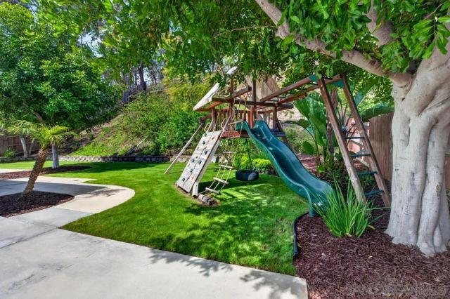 1531 Knoll Park Glen, Escondido, CA 92029