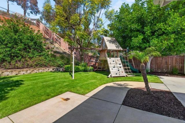 1531 Knoll Park Glen, Escondido, CA 92029