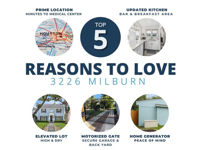 3226 Milburn Street, Houston, TX 77021