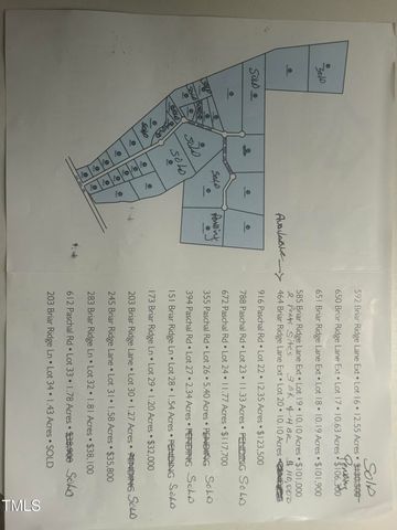 672 Paschal Road, Yanceyville, NC 27379