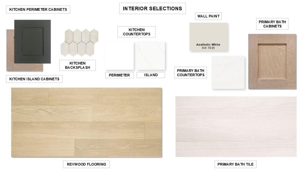 216 Maton WAY, Liberty Hill, TX 78642