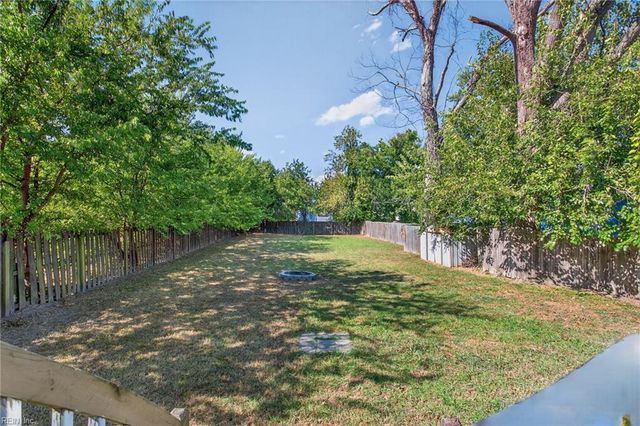216 Lincoln ST, Hampton, VA 23669
