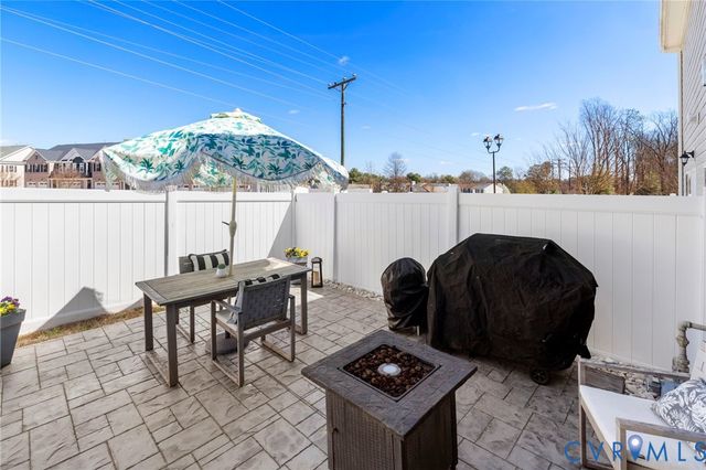 4832 Wild Horse Ln, Henrico, VA 23294