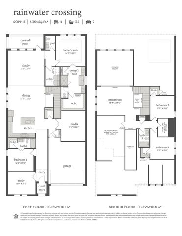 2308 Wispy Lane, Celina, TX 75009