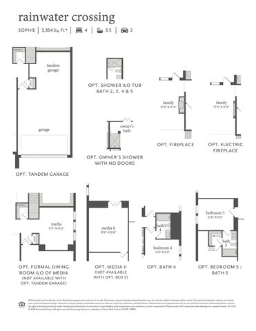 2308 Wispy Lane, Celina, TX 75009