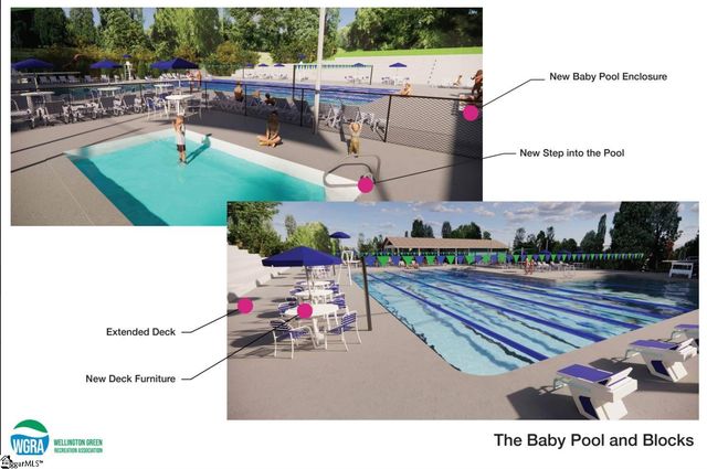 202 Kenilworth Drive, Greenville, SC 29615