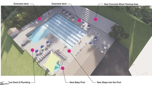 202 Kenilworth Drive, Greenville, SC 29615