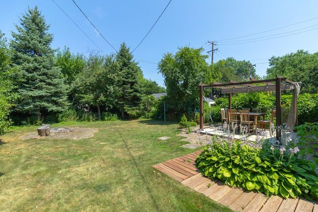 1183 Randolph Avenue, Saint Paul, MN 55105