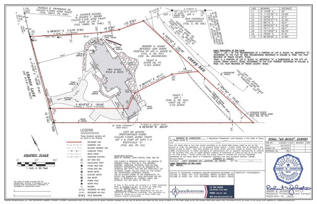 1607 Sharon LN, Austin, TX 78703