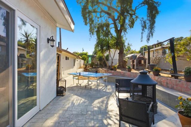 10510 Grandview Drive, La Mesa, CA 91941