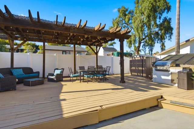 10510 Grandview Drive, La Mesa, CA 91941