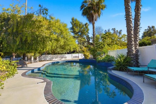 10510 Grandview Drive, La Mesa, CA 91941