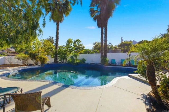 10510 Grandview Drive, La Mesa, CA 91941
