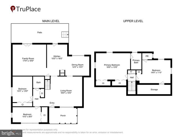 3923 HALSEY ST, Kensington, MD 20895