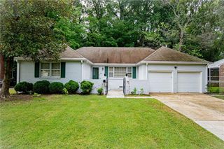956 Lacon DR, Newport News, VA 23608