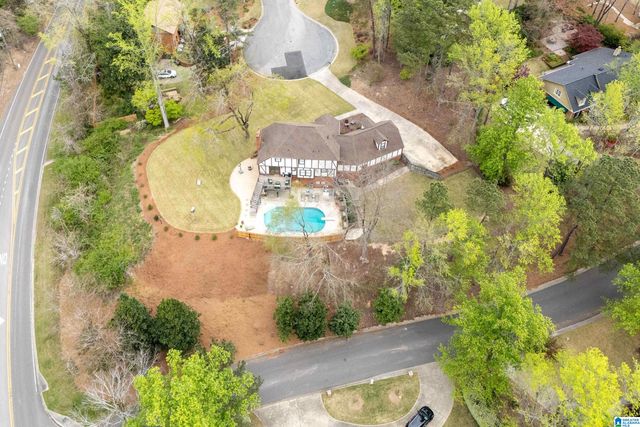2801 WESTWYCK CIRCLE, Vestavia Hills, AL 35243
