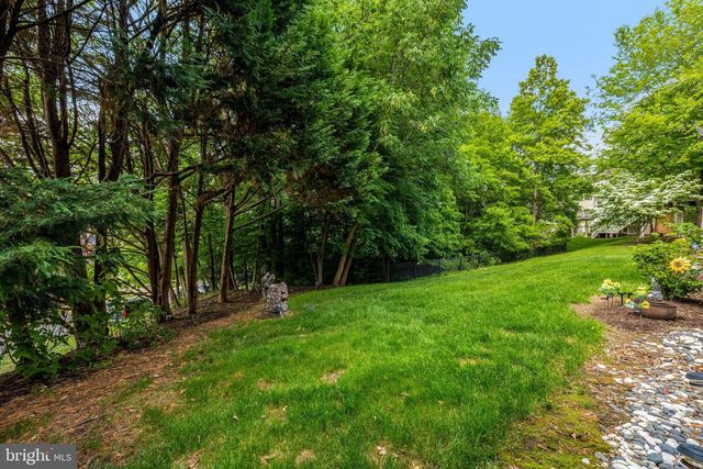 20283 ISLAND VIEW CT, Sterling, VA 20165