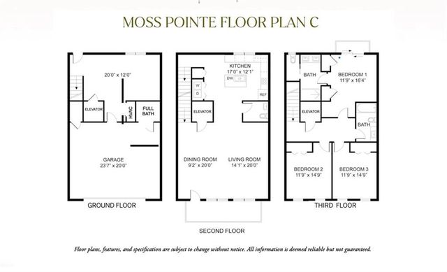 12 Moss Pointe Lane, 4, St. Simons Island, GA 31522