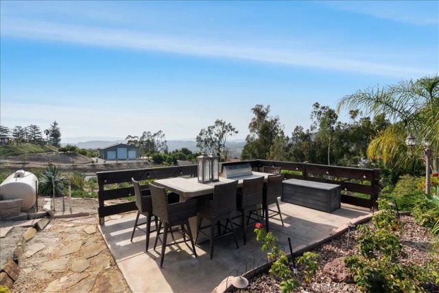1509 Macadamia Drive, Fallbrook, CA 92028