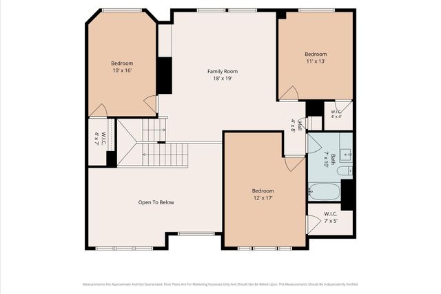 10201 Forest Spring Lane, Pearland, TX 77584