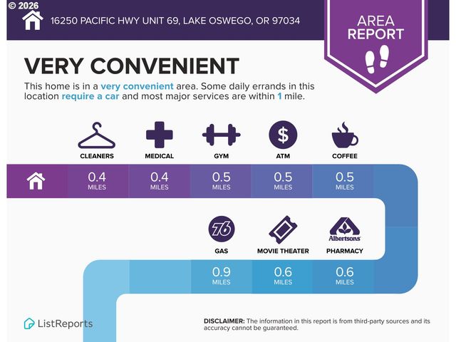 16250 PACIFIC Hwy 69, Lake Oswego, OR 97034