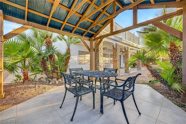 1150 Sierra Laurel Court, Henderson, NV 89014
