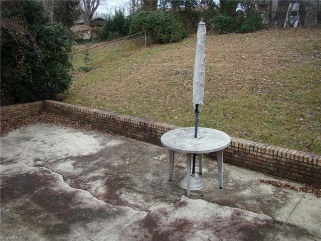 2206 Bywood Road, Greensboro, NC 27405