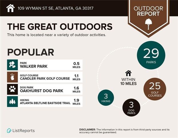 109 Wyman SE Street B, Atlanta, GA 30317