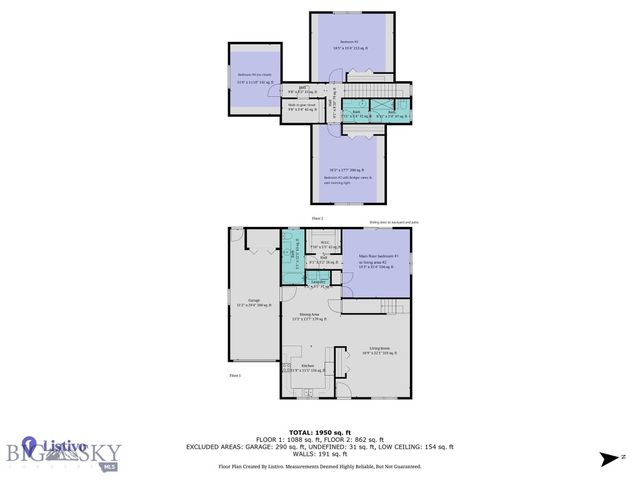 675 N 15th Avenue, Bozeman, MT 59715