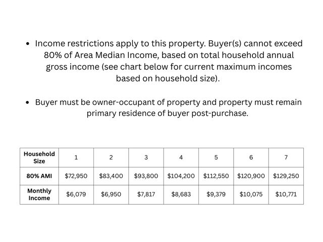3750 Sheridan Avenue N, Minneapolis, MN 55412